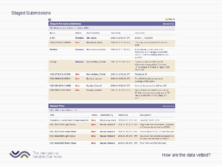 Staged Submissions How are the data vetted? 