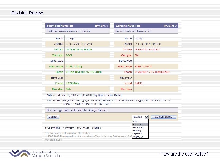 Revision Review How are the data vetted? 