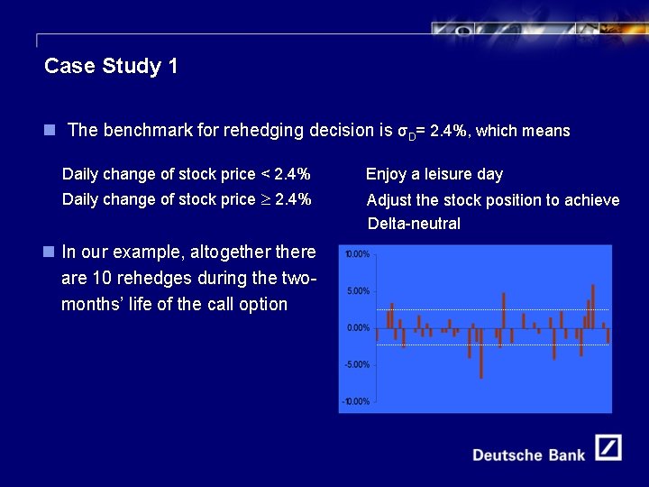 11 Case Study 1 n The benchmark for rehedging decision is σD= 2. 4%,