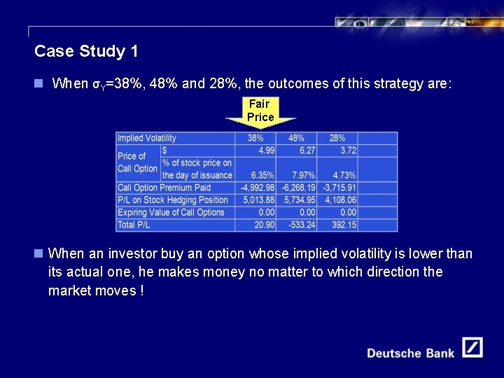 12 Case Study 1 n When σY=38%, 48% and 28%, the outcomes of this