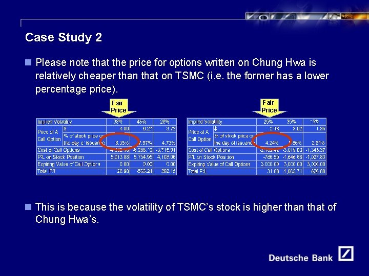 14 Case Study 2 n Please note that the price for options written on