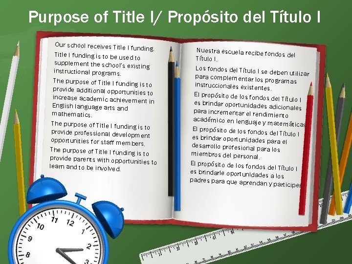 Purpose of Title I/ Propósito del Título I Our school receives Title I fu