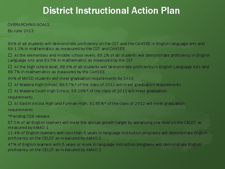 District Instructional Action Plan OVERARCHING GOALS: By June 2013: 89% of all students will