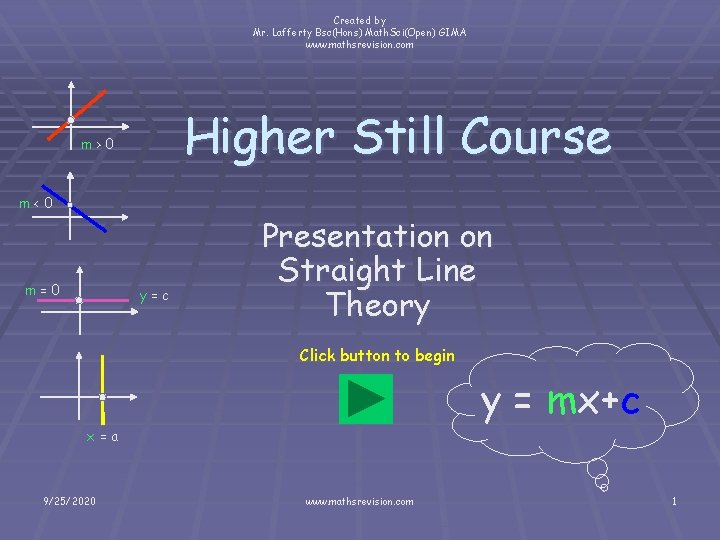 Created by Mr. Lafferty Bsc(Hons) Math. Sci(Open) GIMA www. mathsrevision. com Higher Still Course