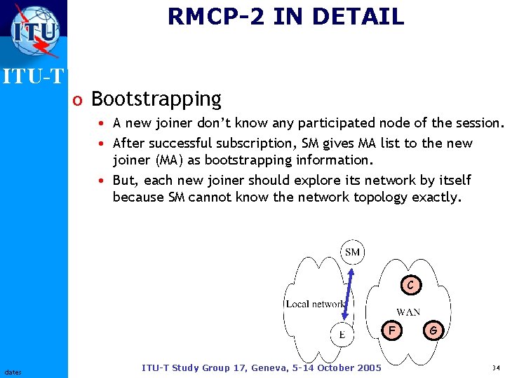 RMCP-2 IN DETAIL ITU-T o Bootstrapping • A new joiner don’t know any participated