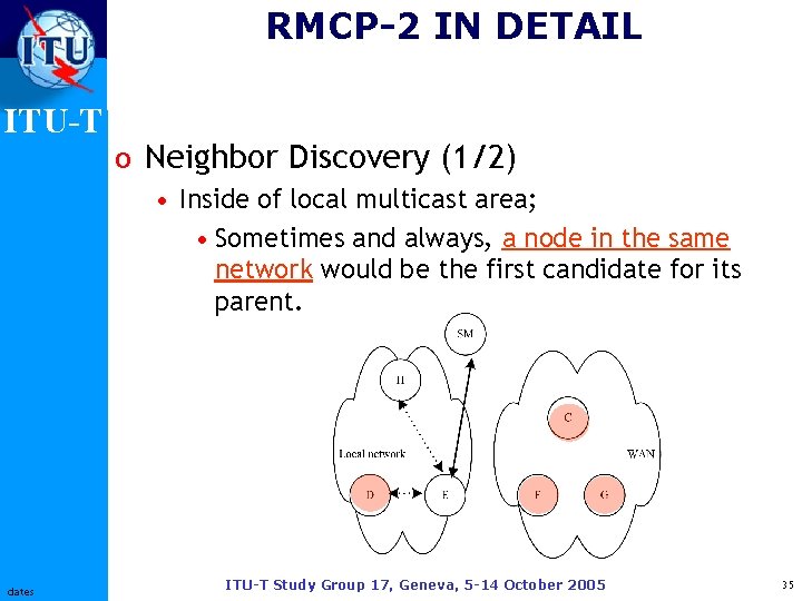 RMCP-2 IN DETAIL ITU-T o Neighbor Discovery (1/2) • Inside of local multicast area;