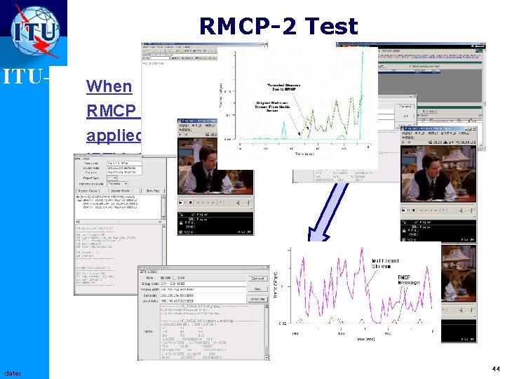 RMCP-2 Test ITU-T dates When RMCP is applied to IPTV alike service? ITU-T Study