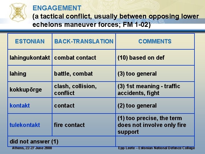 ENGAGEMENT (a tactical conflict, usually between opposing lower echelons maneuver forces; FM 1 -02) ENGAGEMENT (a tactical conflict, usually between opposing lower echelons maneuver forces; FM 1 -02)