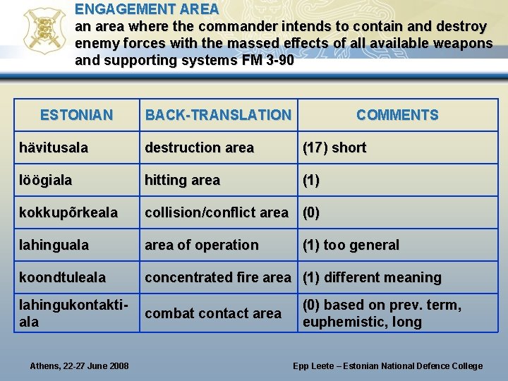 ENGAGEMENT AREA an area where the commander intends to contain and destroy enemy forces ENGAGEMENT AREA an area where the commander intends to contain and destroy enemy forces