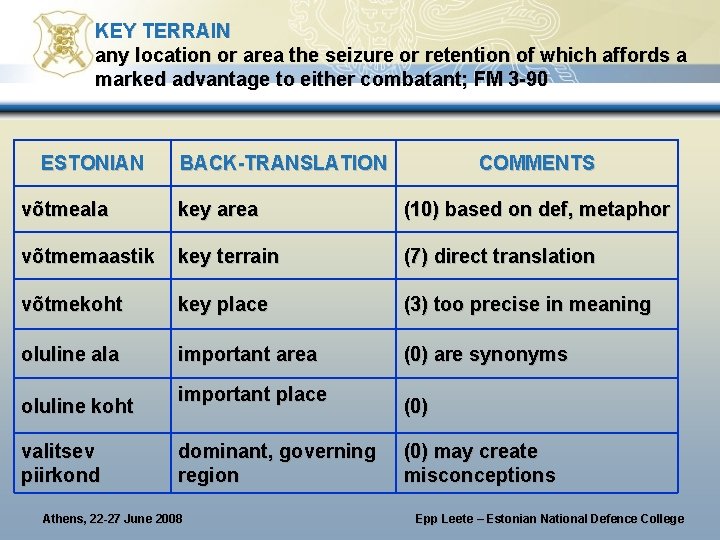 KEY TERRAIN any location or area the seizure or retention of which affords a KEY TERRAIN any location or area the seizure or retention of which affords a