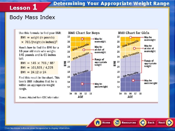 Lesson 1 Determining Your Appropriate Weight Range Body Mass Index 