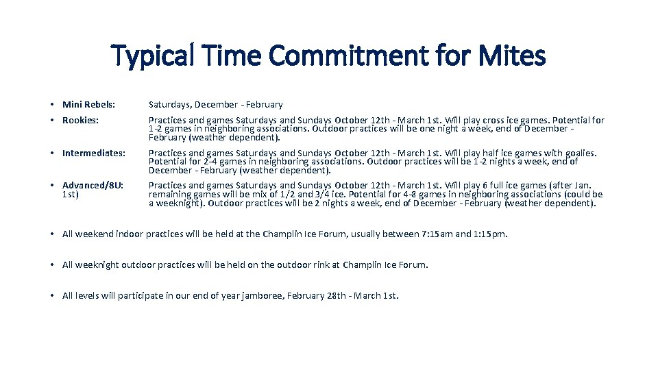 Typical Time Commitment for Mites • Mini Rebels: • Rookies: Saturdays, December - February