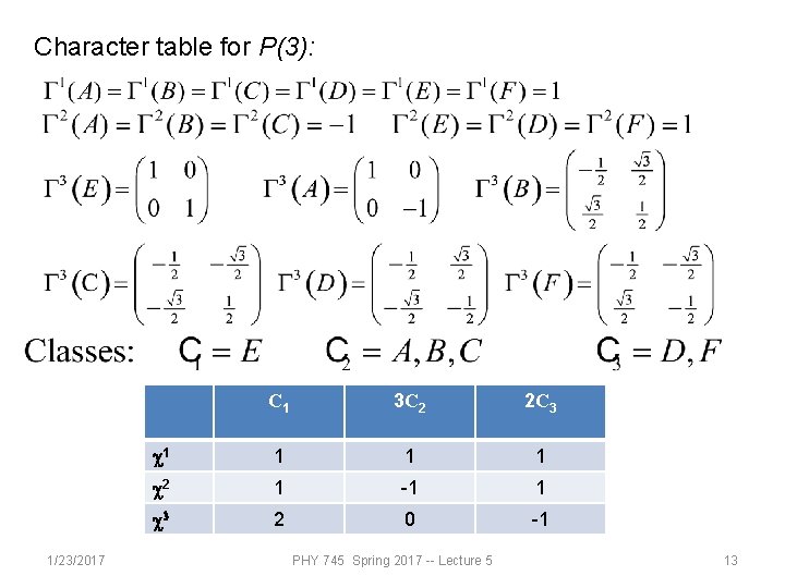 Character table for P(3): 1/23/2017 C 1 3 C 2 2 C 3 c