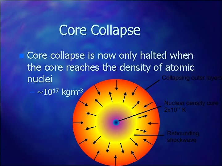 Core Collapse n Core collapse is now only halted when the core reaches the