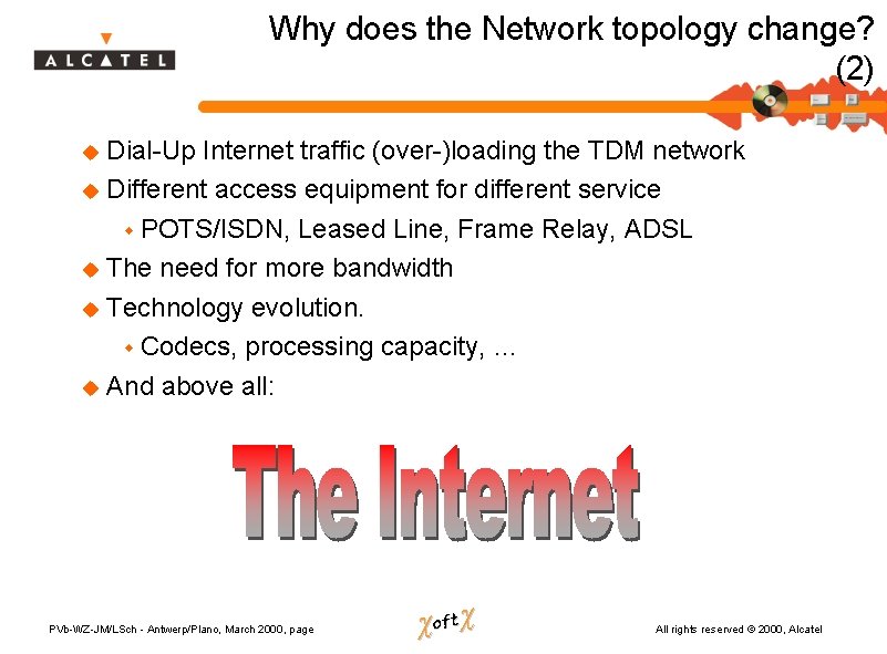 Why does the Network topology change? (2) Dial-Up Internet traffic (over-)loading the TDM network
