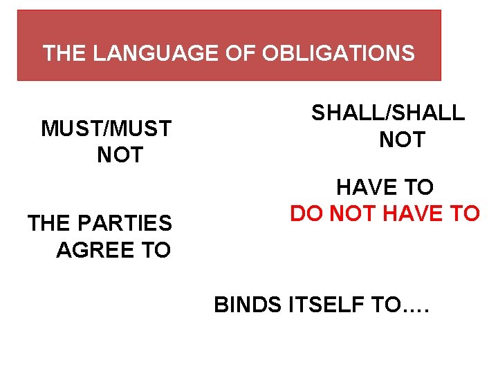 THE LANGUAGE OF OBLIGATIONS MUST/MUST NOT THE PARTIES AGREE TO SHALL/SHALL NOT HAVE TO