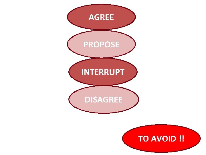 AGREE PROPOSE INTERRUPT DISAGREE TO AVOID !! 