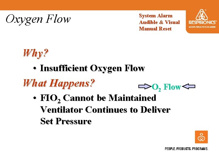 Oxygen Flow System Alarm Audible & Visual Manual Reset Why? • Insufficient Oxygen Flow