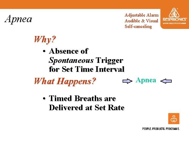 Adjustable Alarm Audible & Visual Self-canceling Apnea Why? • Absence of Spontaneous Trigger for