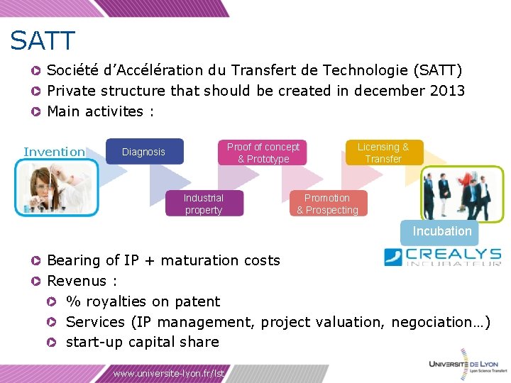 SATT Société d’Accélération du Transfert de Technologie (SATT) Private structure that should be created