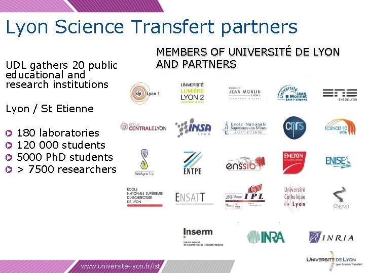 Lyon Science Transfert partners UDL gathers 20 public educational and research institutions MEMBERS OF