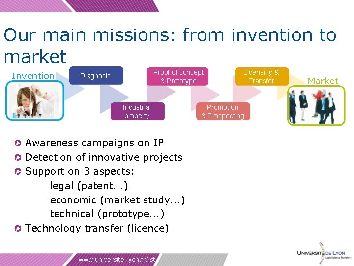 Our main missions: from invention to market Invention Proof of concept & Prototype Diagnosis