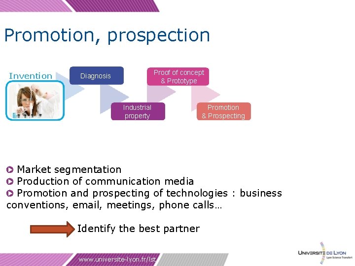 Promotion, prospection Invention Proof of concept & Prototype Diagnosis Industrial property Promotion & Prospecting