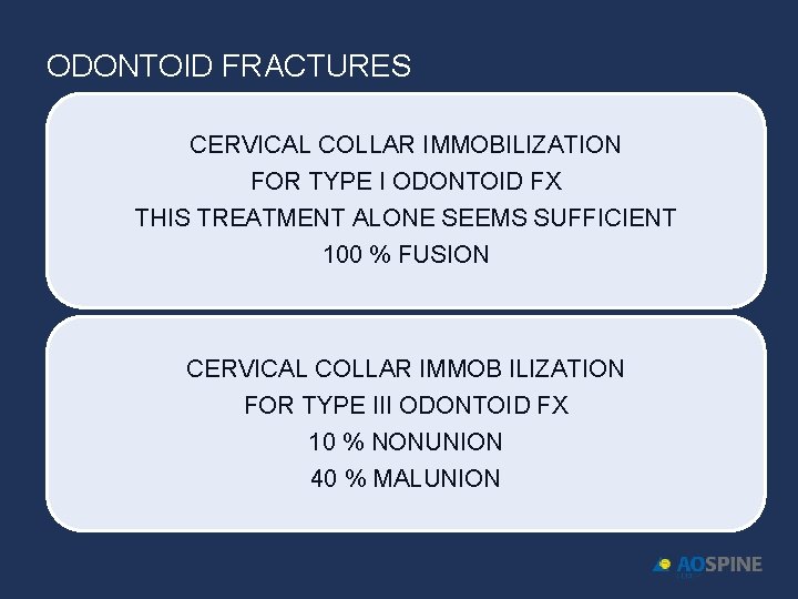 ODONTOID FRACTURES CERVICAL COLLAR IMMOBILIZATION FOR TYPE I ODONTOID FX THIS TREATMENT ALONE SEEMS