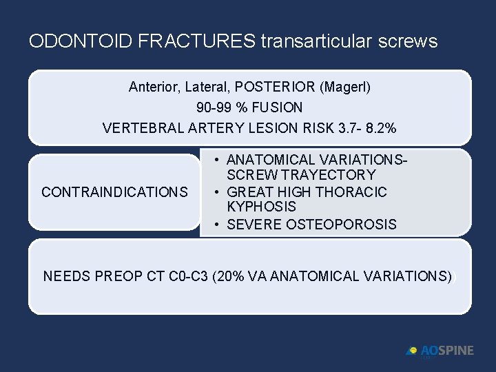 ODONTOID FRACTURES transarticular screws Anterior, Lateral, POSTERIOR (Magerl) 90 -99 % FUSION VERTEBRAL ARTERY