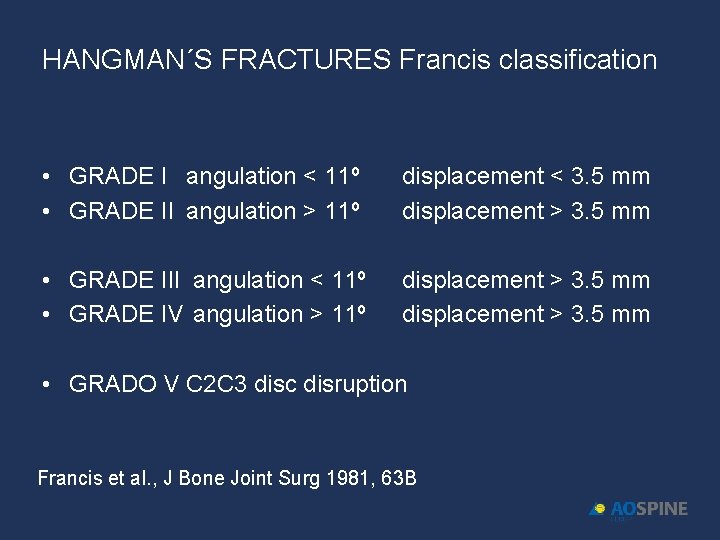 HANGMAN´S FRACTURES Francis classification • GRADE I angulation < 11º • GRADE II angulation