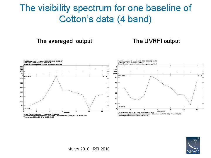 The visibility spectrum for one baseline of Cotton’s data (4 band) The averaged output