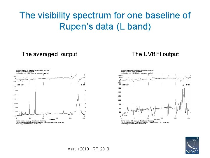 The visibility spectrum for one baseline of Rupen’s data (L band) The averaged output