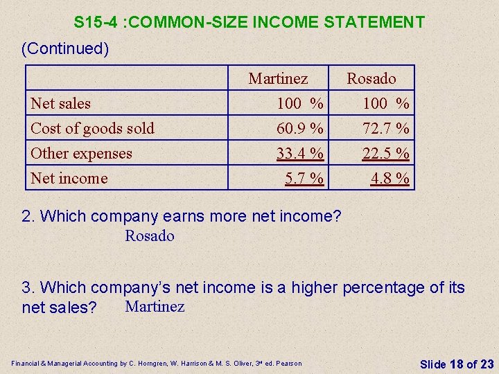 S 15 -4 : COMMON-SIZE INCOME STATEMENT (Continued) Net sales Cost of goods sold
