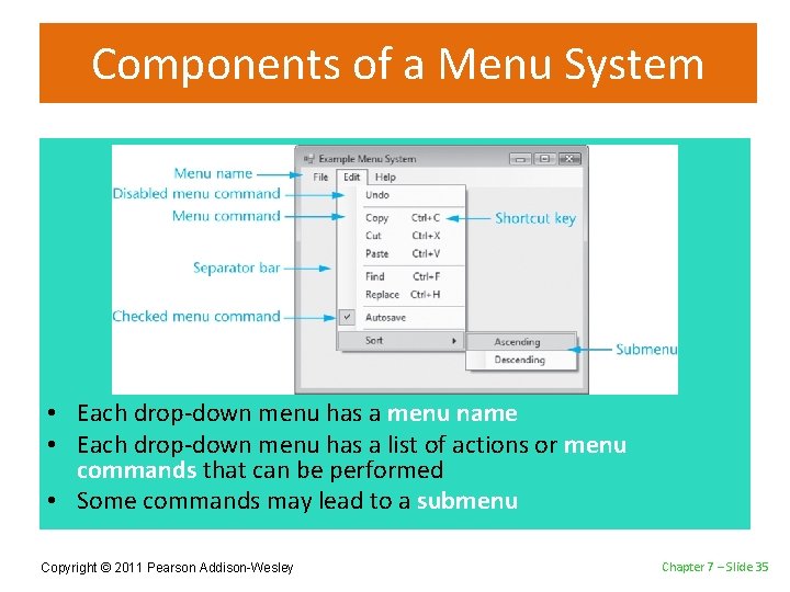 Components of a Menu System • Each drop-down menu has a menu name •