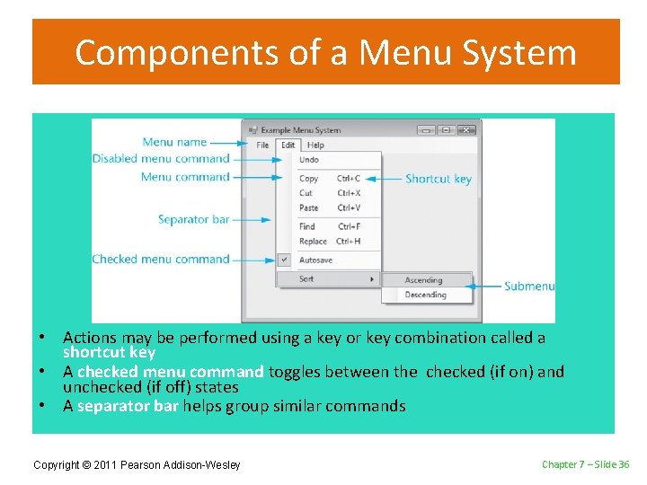 Components of a Menu System • Actions may be performed using a key or