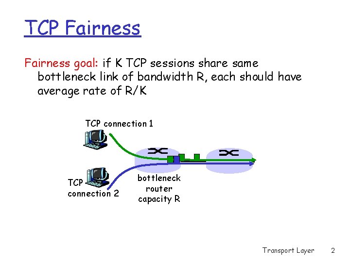 TCP Fairness goal: if K TCP sessions share same bottleneck link of bandwidth R,