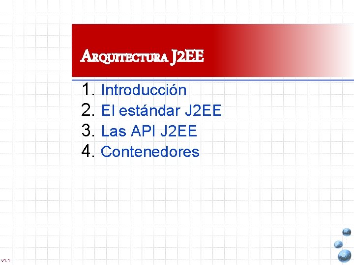 ARQUITECTURA J 2 EE 1. 2. 3. 4. v 1. 1 Introducción El estándar