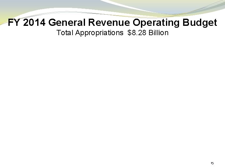 FY 2014 General Revenue Operating Budget Total Appropriations $8. 28 Billion 15 