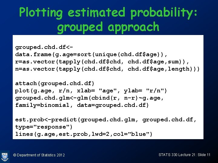 Plotting estimated probability: grouped approach grouped. chd. df<data. frame(g. age=sort(unique(chd. df$age)), r=as. vector(tapply(chd. df$chd,