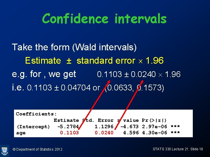 Confidence intervals Take the form (Wald intervals) Estimate ± standard error ´ 1. 96