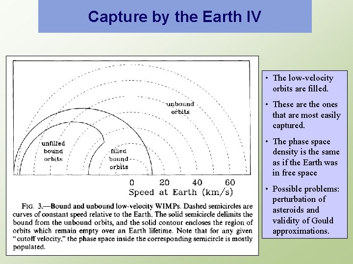 Capture by the Earth IV • The low-velocity orbits are filled. • These are
