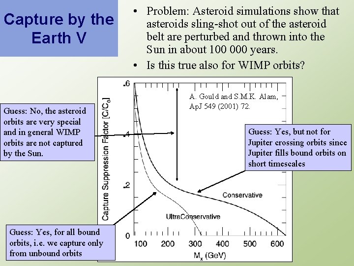 Capture by the Earth V Guess: No, the asteroid orbits are very special and
