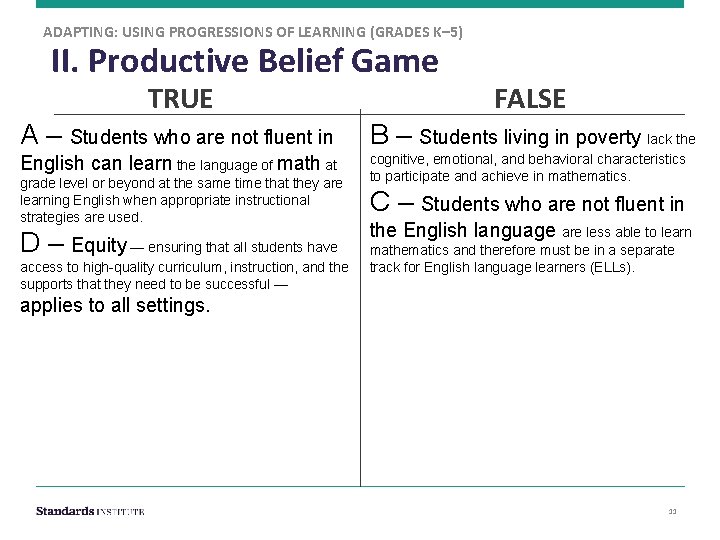 ADAPTING: USING PROGRESSIONS OF LEARNING (GRADES K– 5) II. Productive Belief Game TRUE FALSE
