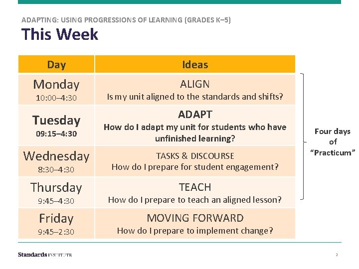 ADAPTING: USING PROGRESSIONS OF LEARNING (GRADES K– 5) This Week Day Ideas Monday ALIGN