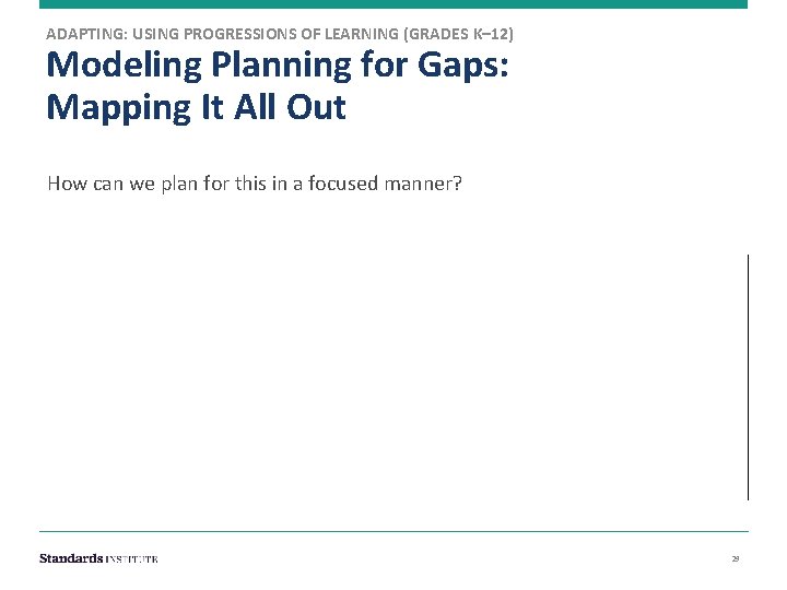 ADAPTING: USING PROGRESSIONS OF LEARNING (GRADES K– 12) Modeling Planning for Gaps: Mapping It