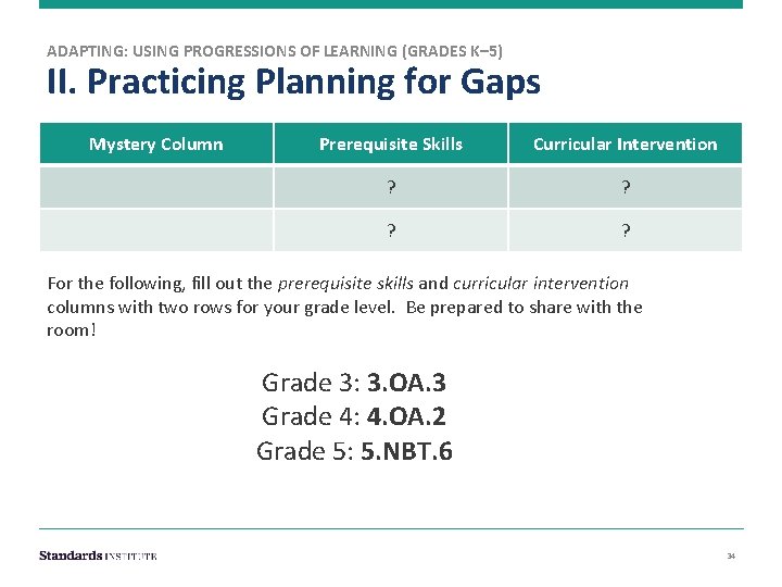ADAPTING: USING PROGRESSIONS OF LEARNING (GRADES K– 5) II. Practicing Planning for Gaps Mystery