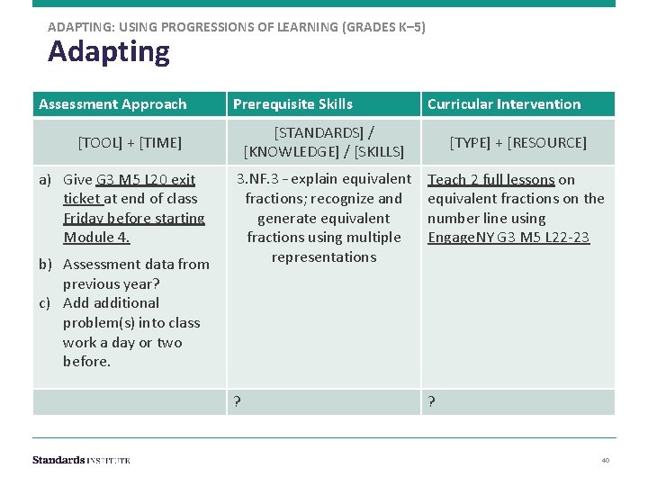 ADAPTING: USING PROGRESSIONS OF LEARNING (GRADES K– 5) Adapting Assessment Approach Prerequisite Skills [STANDARDS]