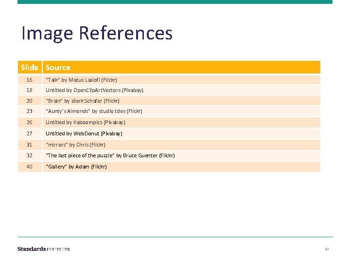 Image References Slide Source 16 “Talk” by Matus Laslofi (Flickr) 18 Untitled by Open.