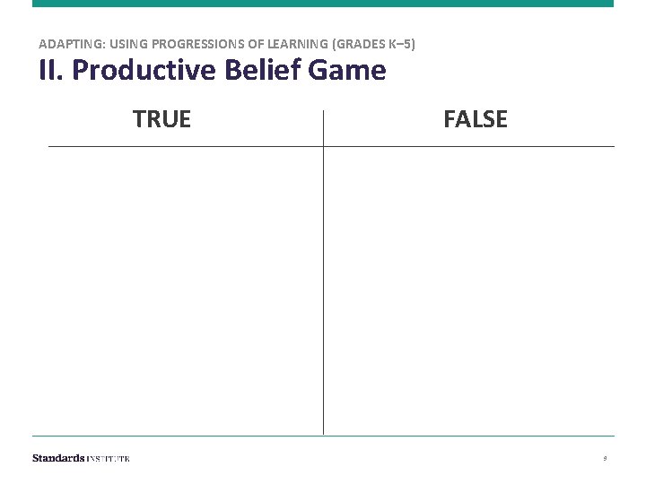 ADAPTING: USING PROGRESSIONS OF LEARNING (GRADES K– 5) II. Productive Belief Game TRUE FALSE