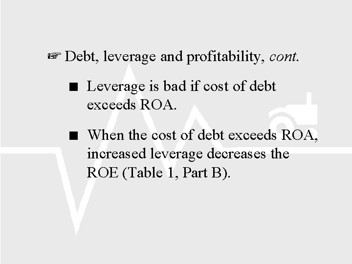  Debt, leverage and profitability, cont. Leverage is bad if cost of debt exceeds